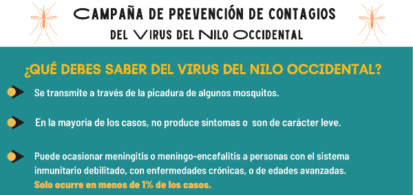 Campaña de prevención de contagios del Virus del Nilo Occidental