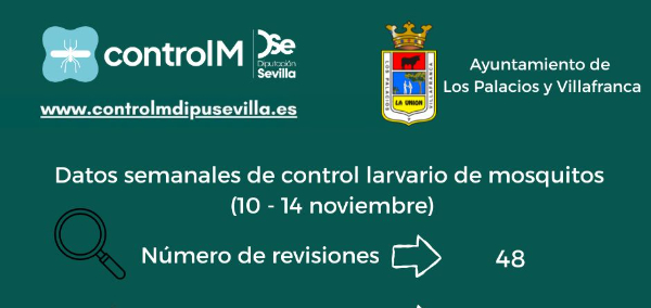 Gráfico actualizado control larvario de mosquitos en Los Palacios y Villafranca 