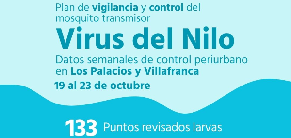 Vigilancia y control del mosquito transmisor del virus del Nilo 