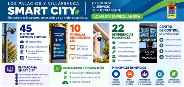 El Ayuntamiento sacará a licitación por 750.000 euros una red de cámaras inteligentes, diez pantallas informativas y una plataforma Smart City para re